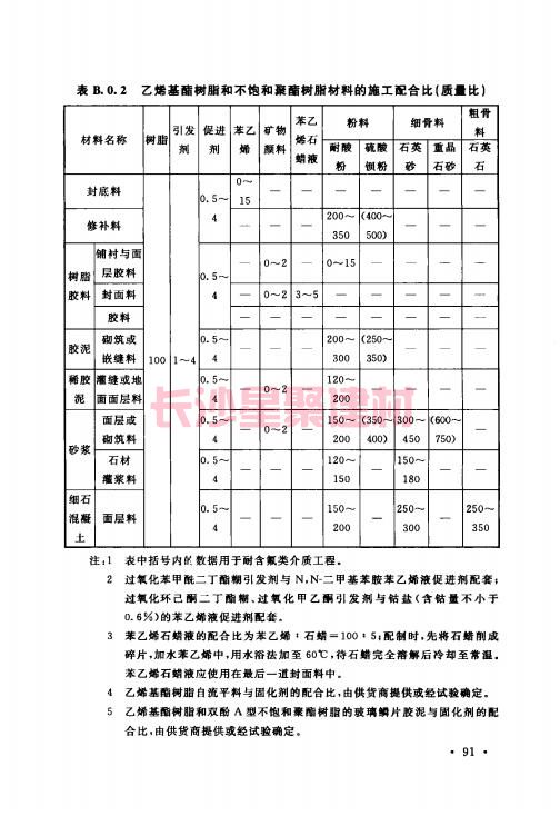 《GB 50212-2014 建筑防腐蝕工程施工規(guī)范》在線查閱(圖105)